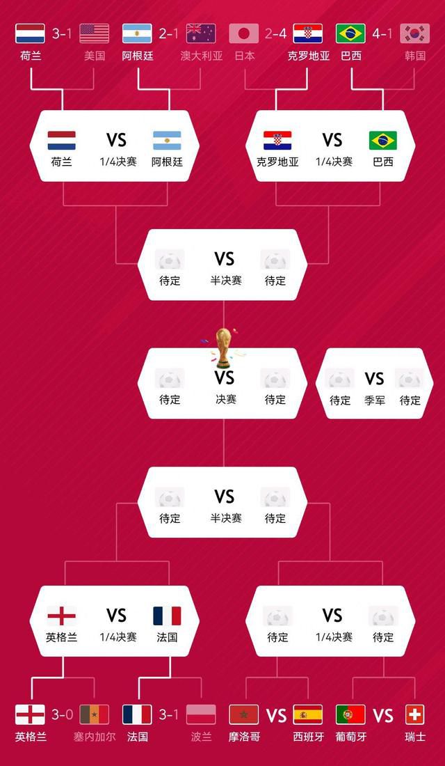 据talkSPORT报道，曼城不会阻止卡尔文-菲利普斯以租借的方式离队。